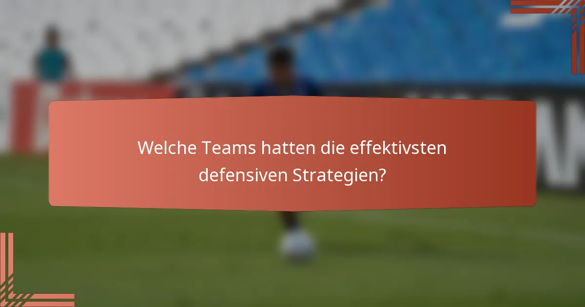 Welche Teams hatten die effektivsten defensiven Strategien?